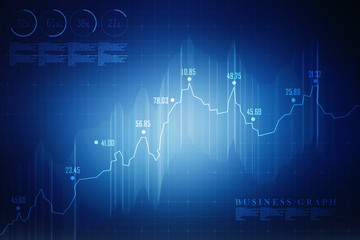 2d rendering Stock market online business concept. business Graph 
