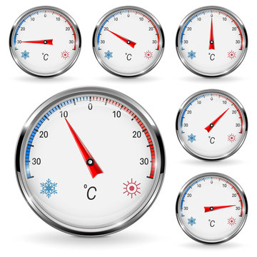 Thermometers. Round gauge with chrome frame