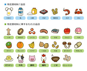 食物アレルギー特定原材料等27品目のイラスト素材（特定原材料7品目・表示推奨20品目）