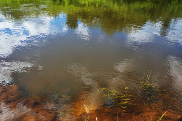 Reflection of the sky in water