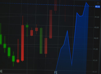 Images with numbers and charts of investment in stock market. Trading concept