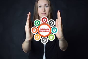 A businessman shows an inscription:CUSTOMER EXPERIENCE