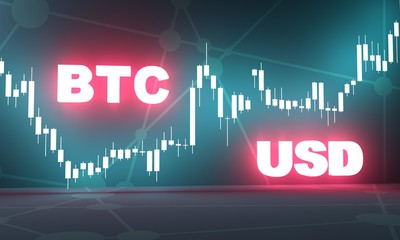 Forex candlestick pattern. Trading chart concept. Financial market chart. Currency pair. Acronym BTC - Bitcoin crypto currency. Acronym USD - United States Dollar. 3D rendering