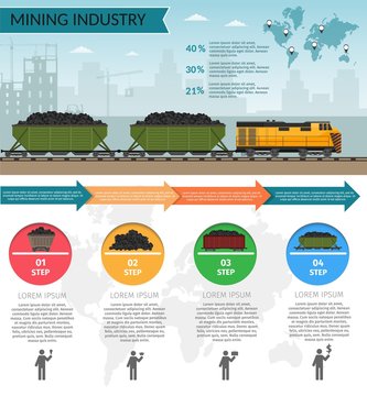 Mining industry infographic elements coal extraction.
