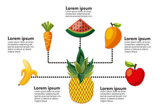Colorful Fresh Fruit Nutrition Infographic Template