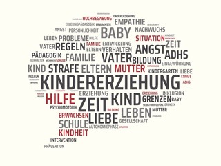 KINDERERZIEHUNG - Bilder mit Wörtern aus dem Bereich Kindererziehung, Wort, Bild, Illustration