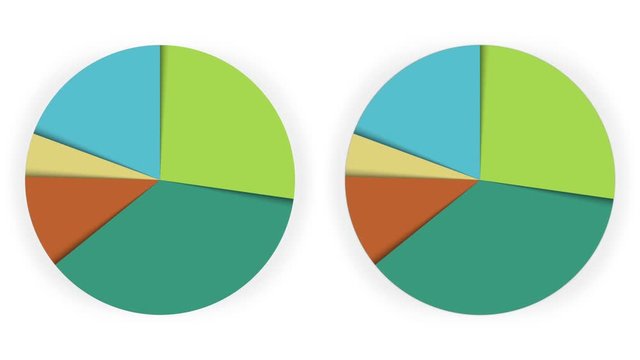 An animated 5-segment pie chart. Four versions. A luma matte (alpha channel) is included.