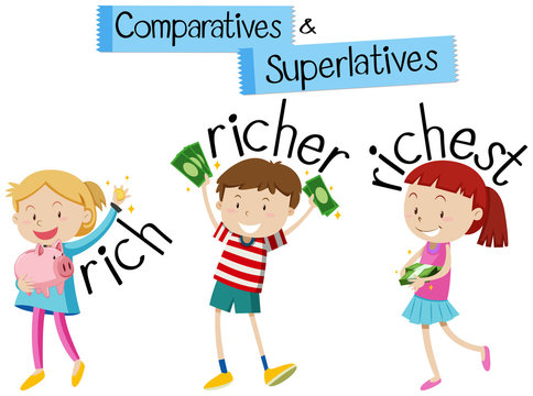 English Grammar For Comparatives And Superlatives With Kids And Word Rich