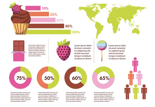 Pink Brown Green Dessert Sweets Data Infographic Poster Layout