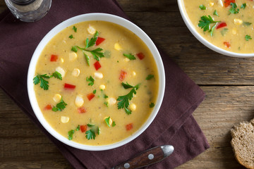 Corn Chowder Soup
