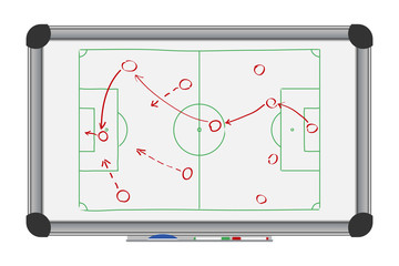 Soccer game strategy on whiteboard. Drawing with football tactical plan on marker board. Vector illustration.