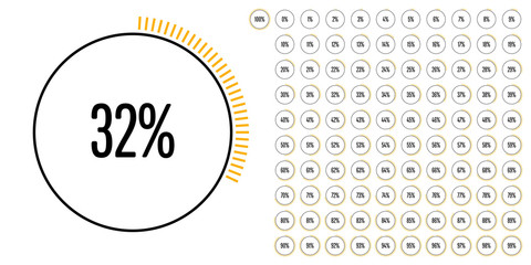 Set of circle percentage diagrams from 0 to 100 ready-to-use for web design, user interface (UI) or infographic - indicator with yellow