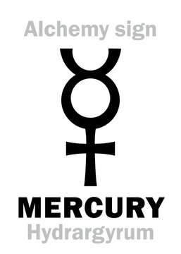 Alchemy Alphabet: MERCURY / QUICKSILVER (Hydrargyrum, Argentum vivum; Mercurius), one of three primes &mdash; wet/feminine source, Philosopher's Mercury; ideal alchemic liquid metal. Chemical formula=[Hg].