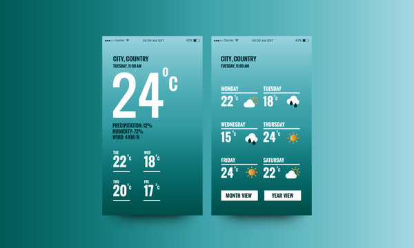 Weather Forecast App Ux Ui Design