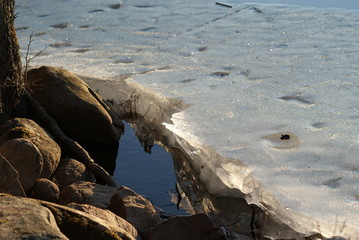 Melting ice on lake