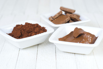 Chocolate