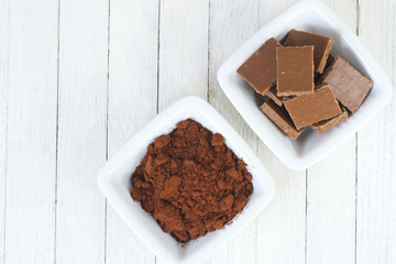 Chocolate and cocoa powder