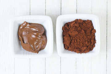Chocolate