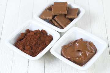Chocolate