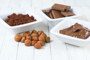 Chocolate