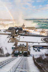 Niagara Falls in Winter with rainbow