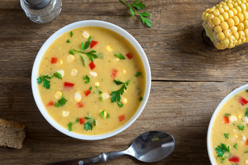 Corn Chowder Soup