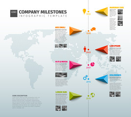 Vector Infographic Company History Timeline Template
