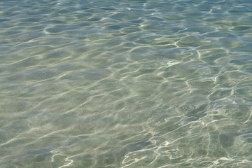 Ocean water background at Philippines