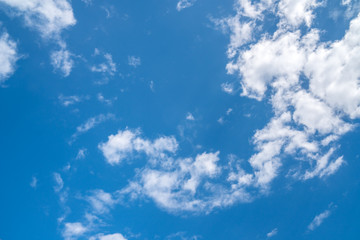 blue sky background with white clouds, texture