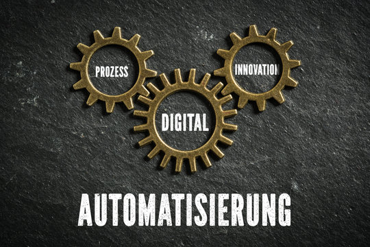 Automatisierung bestehend aus Komponenten Prozess, Digital und Innovation
