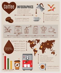 Coffee infographics set