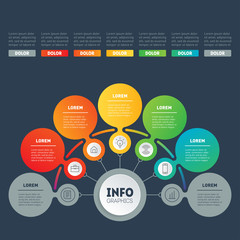 Obraz premium Vector infographic of technology or education process. Business concept with 5 options. Web Template of a info chart, diagram or presentation with icons. Annual report.