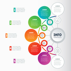 Fototapeta premium Vector infographic of technology or education process. Business concept with 5 options. Annual report. Web Template of a info chart, diagram or presentation with icons.