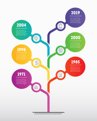 Vertical Timeline infographics. Business presentation concept with 6 parts, steps or processes. The development and growth of the business. Time line of Social tendencies.