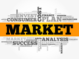 MARKET word cloud collage, business concept background