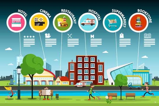 Flat Design City Park with Public Buildings Infographic. Vector Town Gide Infographics.