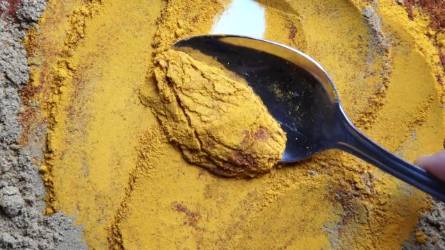 Close up of Indian spices of Turmeric powder, coriander powder and chili powder background.
