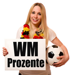 WM Prozente