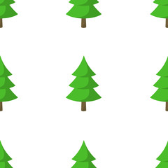 Tree Pattern Minimal