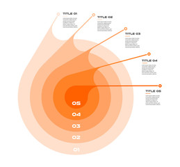 Concentric infographics step by step in a series of circle. Element of chart, graph, diagram with 5 options - 20, 40, 60, 80, 100 percent, parts, processes. Vector business template for presentation