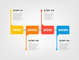 Horizontal Steps timeline infographics a rectangle with rounded corners- can illustrate a strategy, workflow or team work, vector flat color