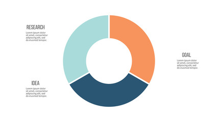 Business infographics. Circle with 3 parts, options. Vector template.