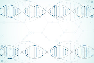 Science template, wallpaper or banner with a DNA molecules.