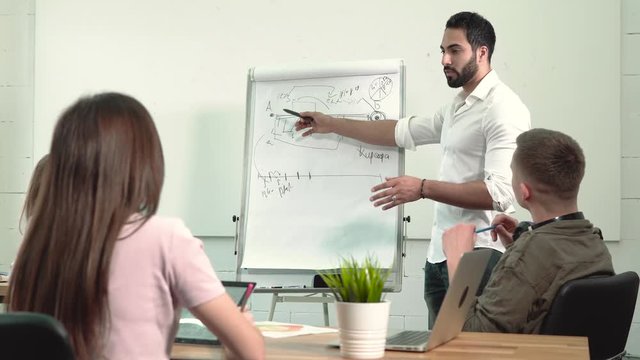 Team of office workers dealing with stratergy development, bearded man in pristine white shirt clearing up drawing on flip chart board