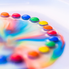 Candy Rainbow Experiment