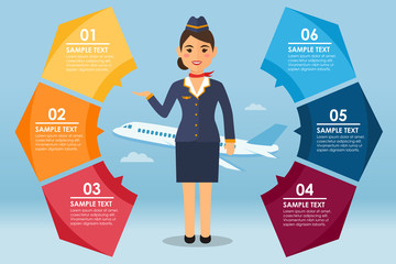 Stewardess infografic