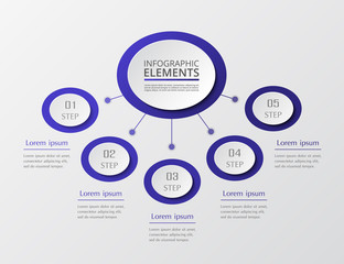 Step by step infographic.