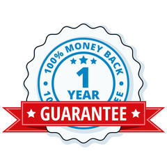 One year money back guarantee