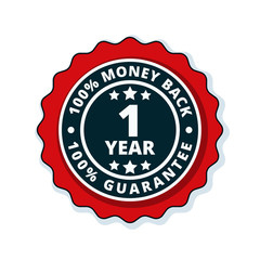 One year money back guarantee
