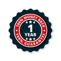 One year money back guarantee